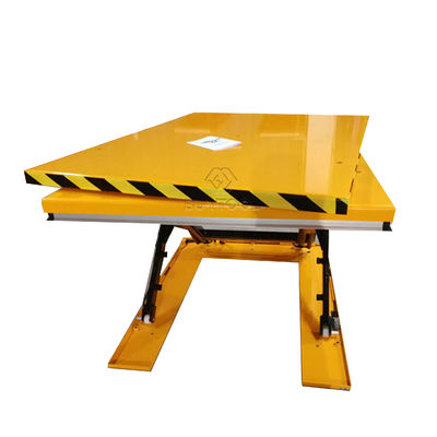 Manual Hydraulic Lift Table 1000 Lbs Manual Scissor Lift Platform Rotary Table  51" X 51" Inch