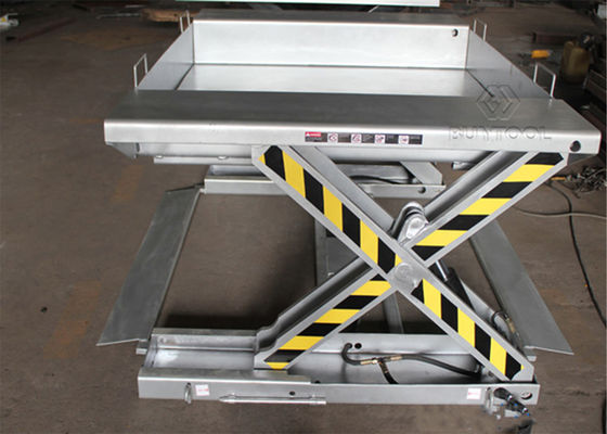 Auto Zero Low Profile Electric Scissor Lift Table For Pallets Load By Pallet Truck  1.5ton