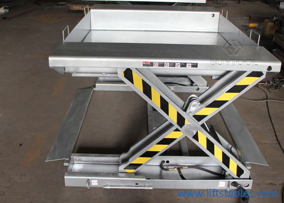 Auto Zero Low Profile Electric Scissor Lift Table For Pallets Load By Pallet Truck  1.5ton
